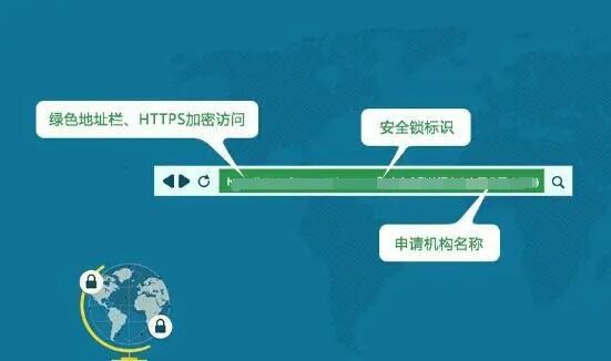 东莞网站ssl数字证书申请找一门SSL