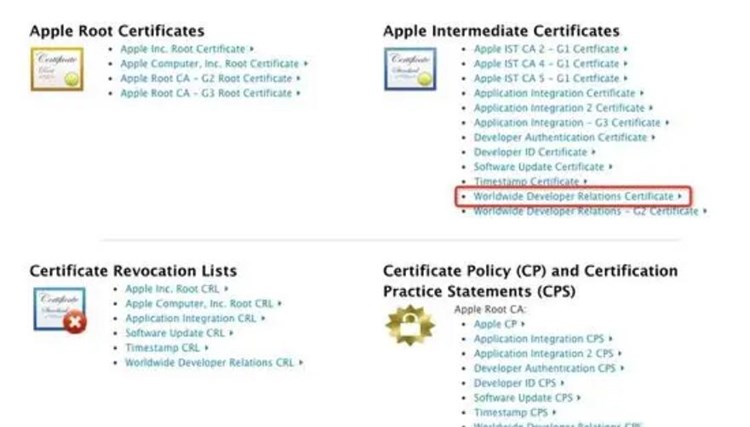 信任证书苹果有那些作用？
